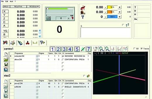 I–CAM 2D
